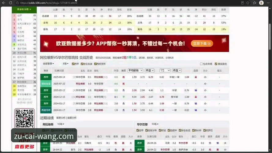 足彩投注平台 巴斯克德比背后藏着什么玄机?如何在足彩竞彩官网精准解读阿拉维斯vs毕尔巴鄂竞技?